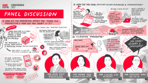 Panel-Discussion